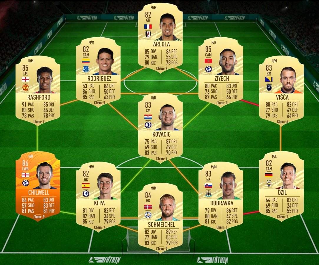 soluzione 2 ozil fut birthday fifa 21