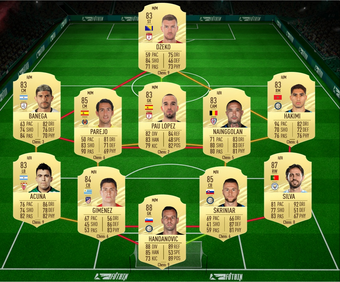 soluzione 2 rudiger fifa 21