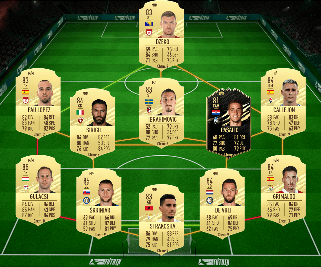 soluzione 2 sancho potm fifa 21