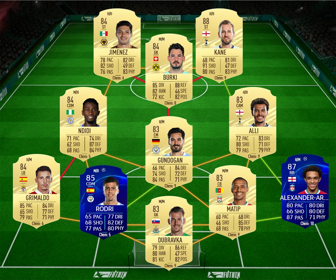 soluzione 2 wendell what if fifa 21