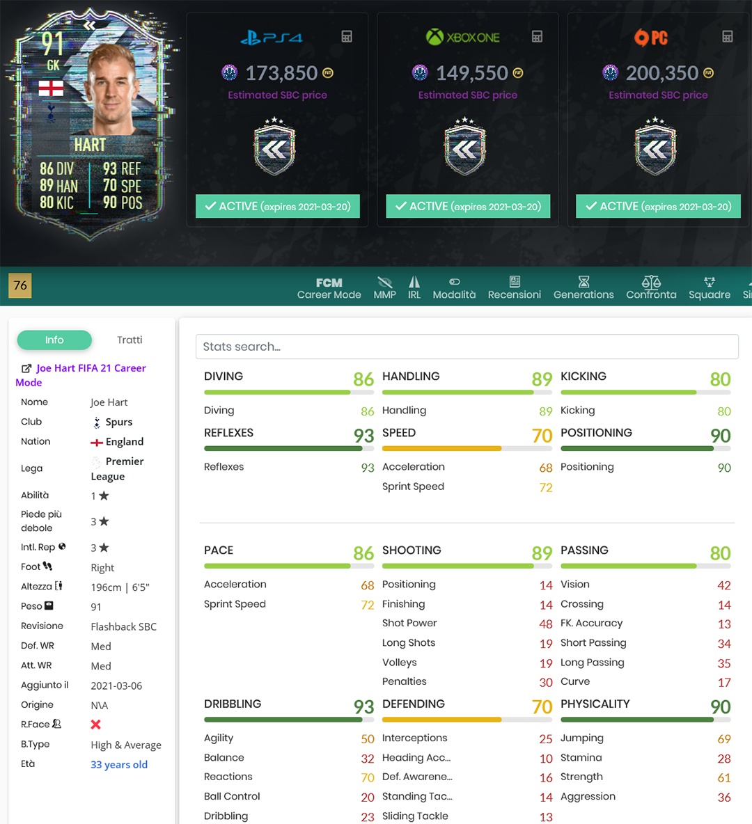 stats joe hart flashback fifa 21