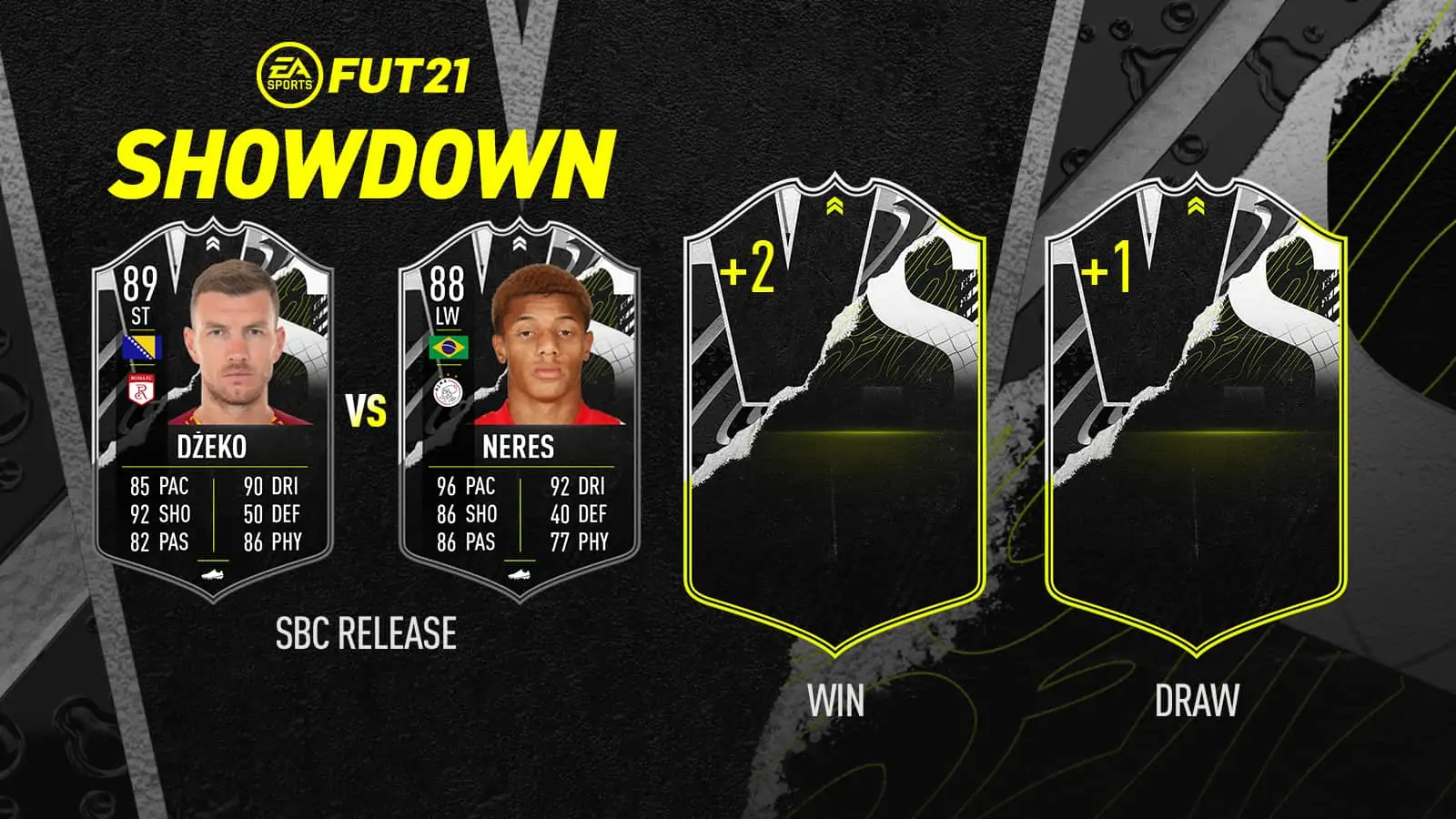 cover dzeko neres showdown fifa 21