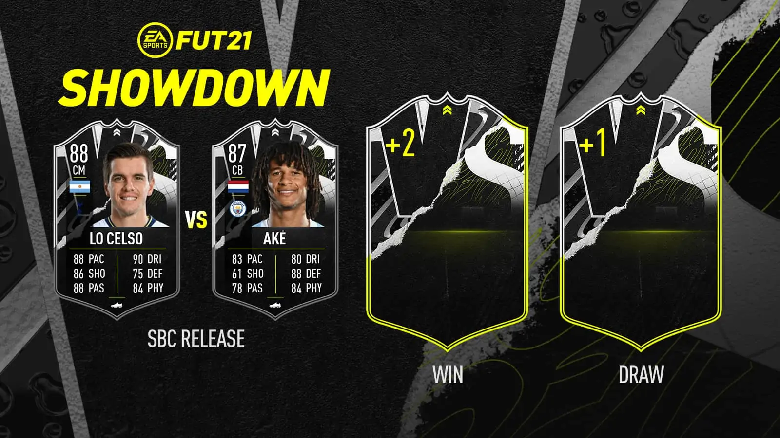 cover locelso ake showdown fifa 21