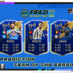 cover prediction totsserie a fifa 21