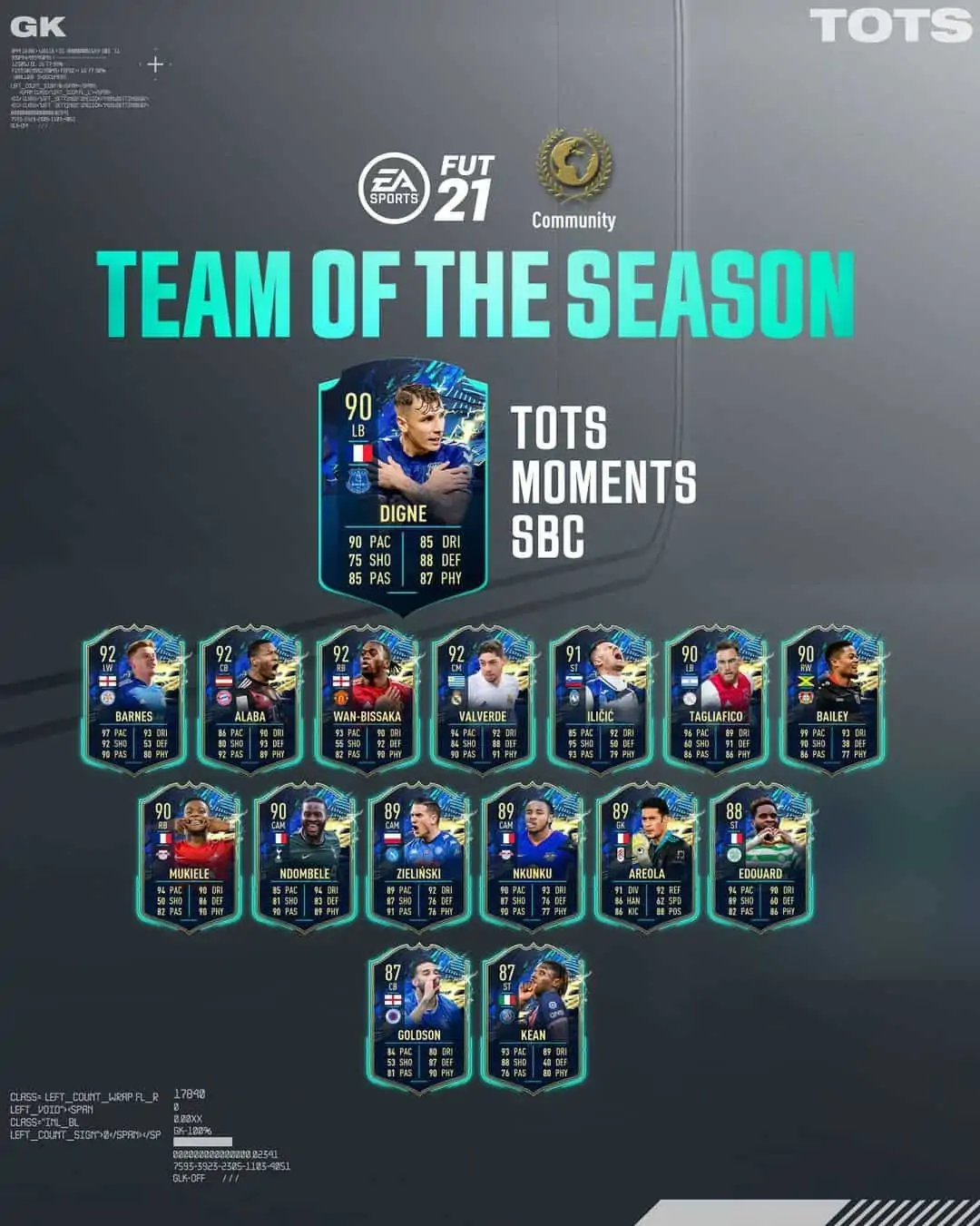 digne tots fifa 21