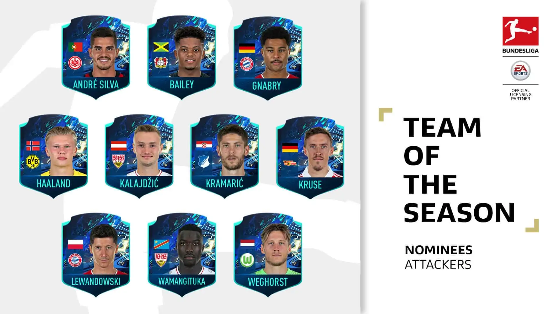 f21 tots bundesliga news att