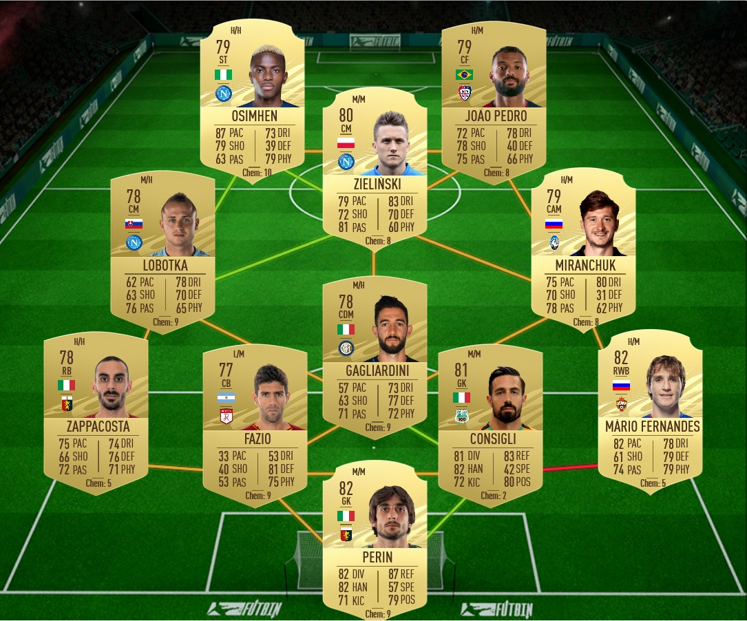 soluzione 1 Iheanacho potm marzo fifa 21