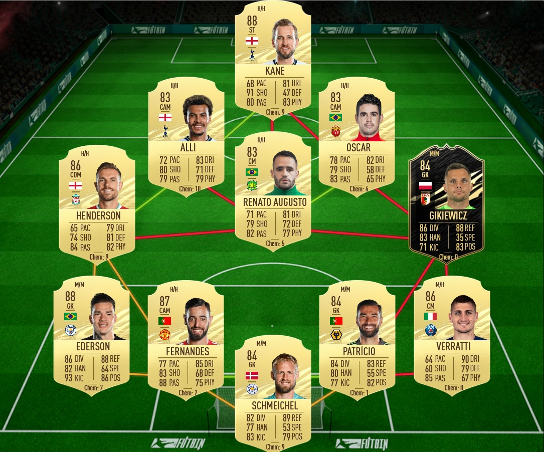 soluzione 1 bailly fut birthday fifa 21