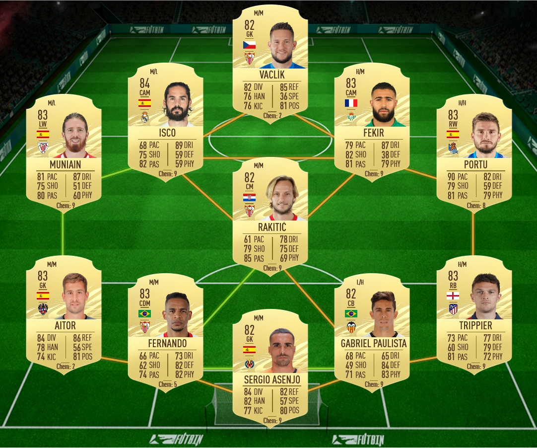 soluzione 1 benzema potm marzo fifa 21