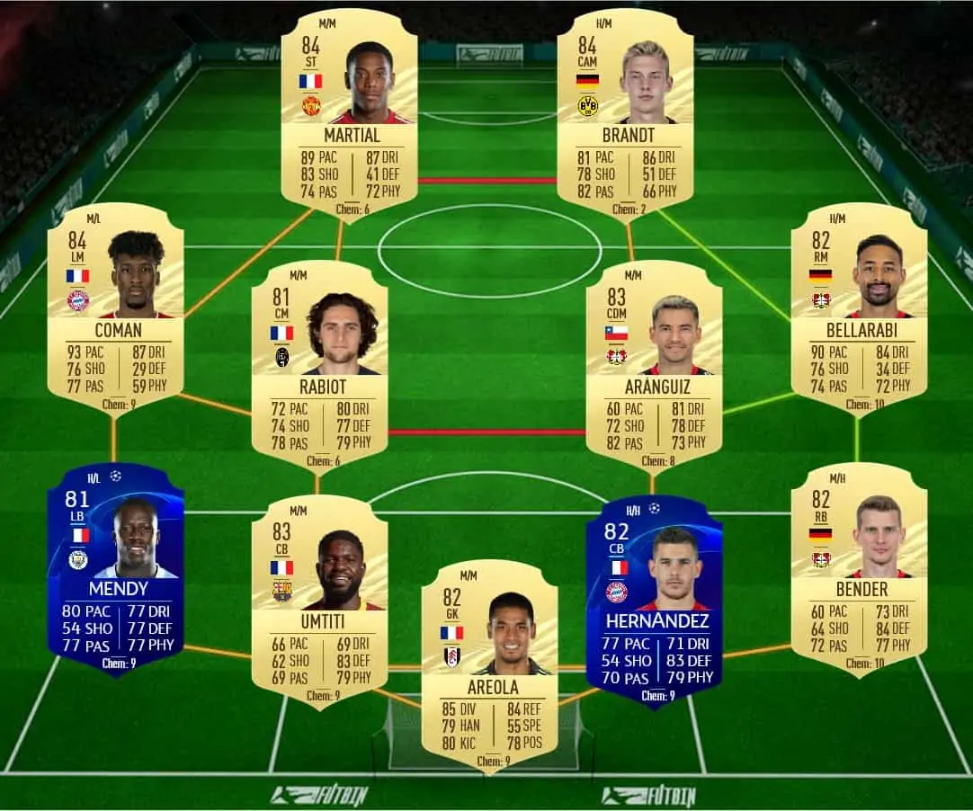 soluzione 1 chiesa tots fifa 21