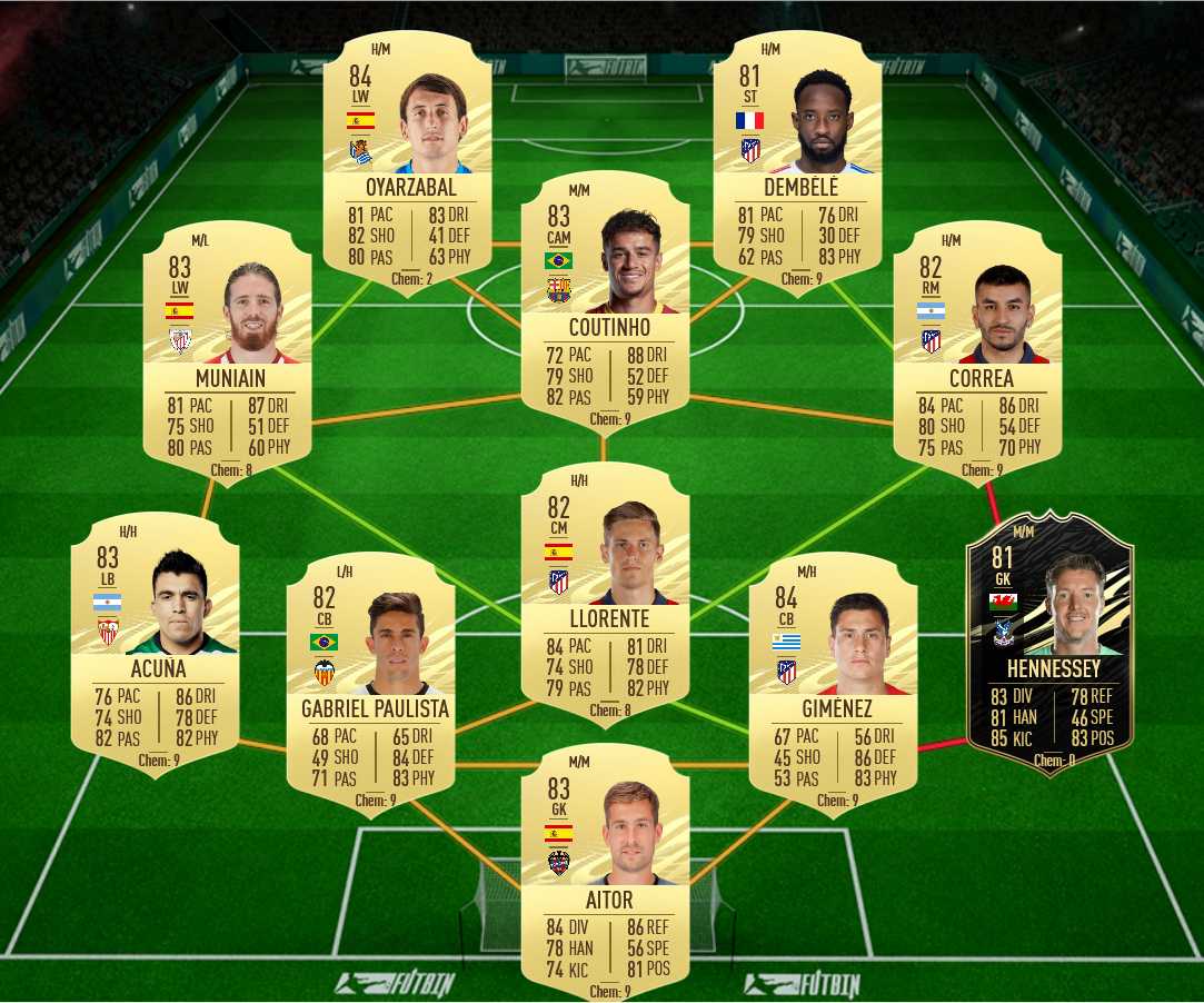 soluzione 1 kondogbia fut birthday fifa 21