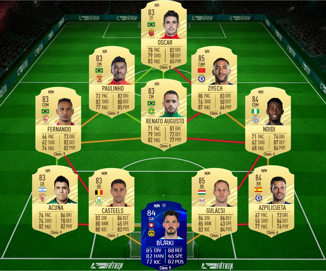 soluzione 1 reus birthday fifa 21