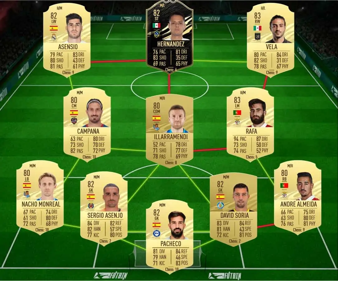 soluzione 1 sarr tots fifa 21