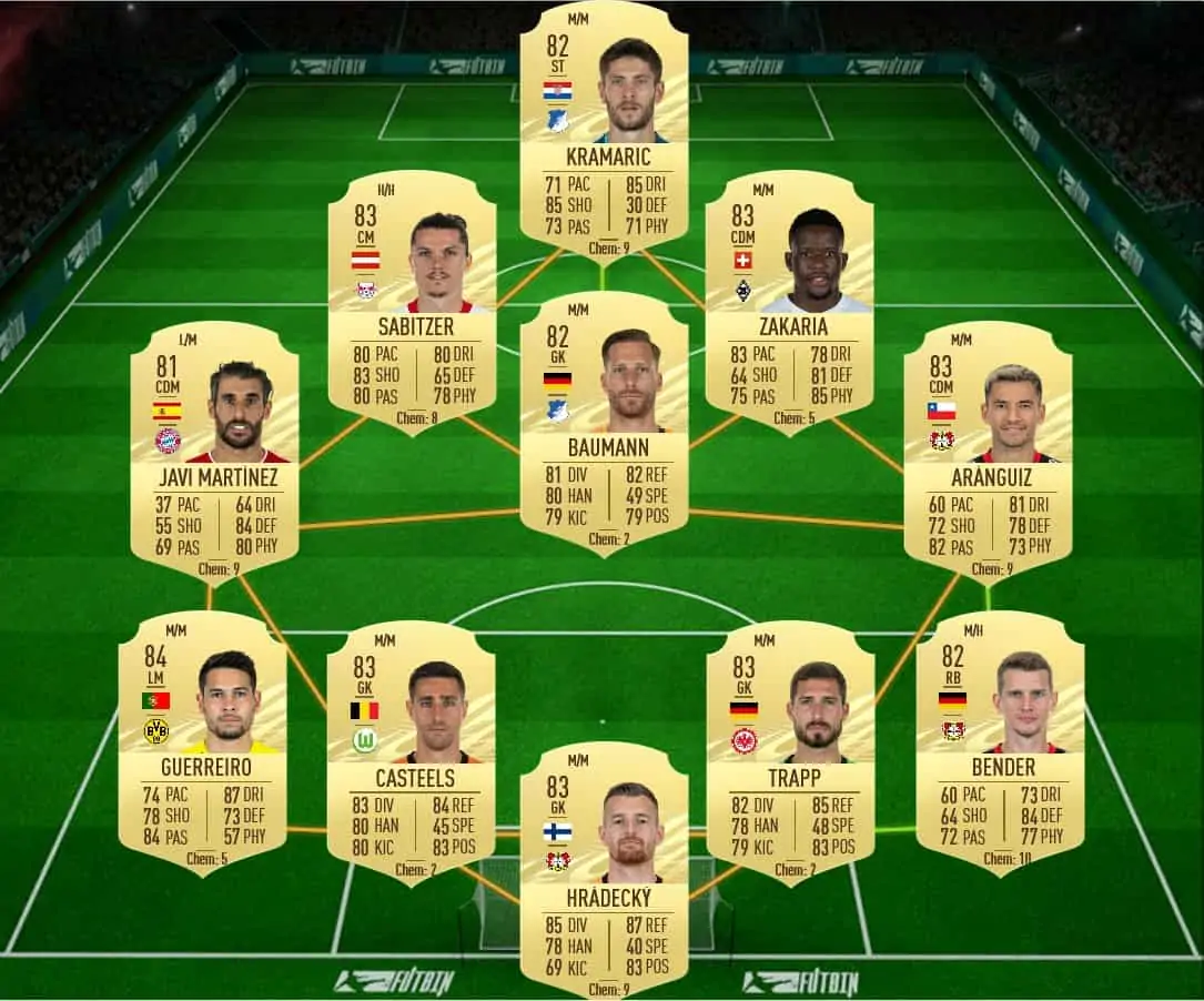 soluzione 1 tolisso showdown fifa 21