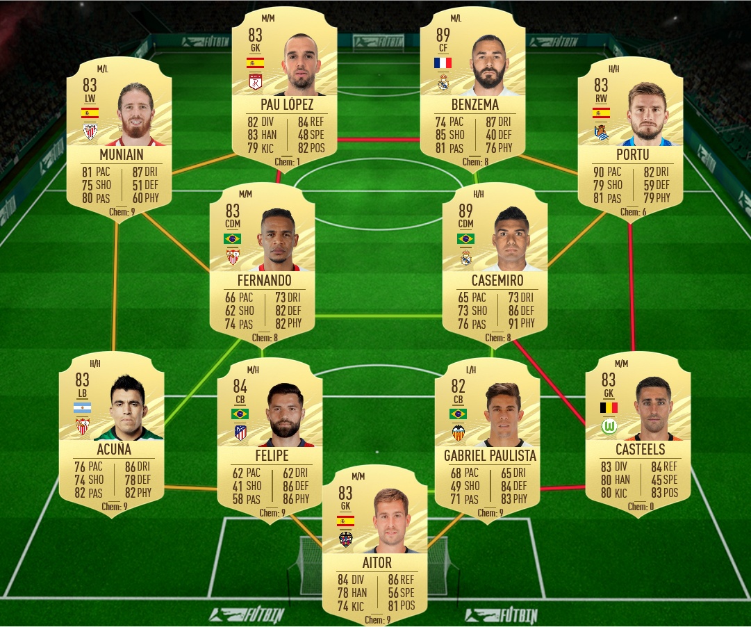 soluzione 2 benzema potm marzo fifa 21