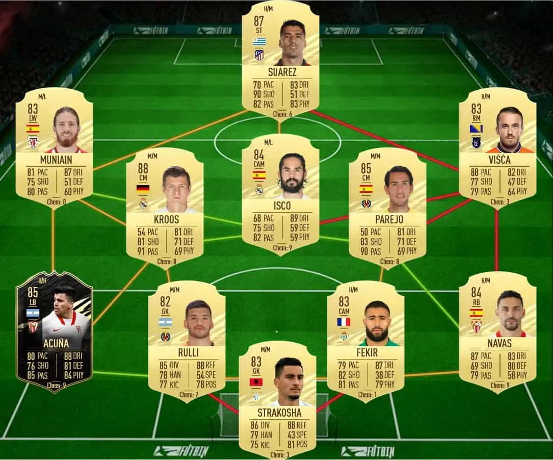 soluzione 2 kehrer showdown fifa 21