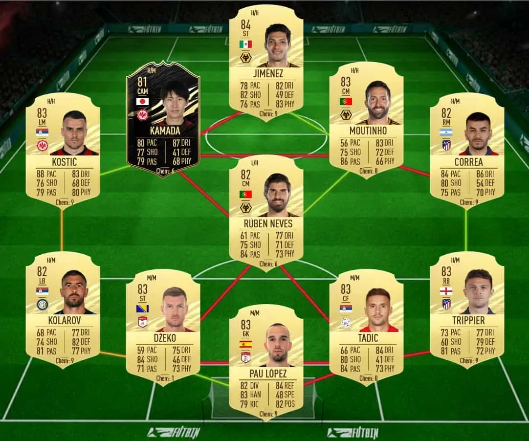 soluzione 2 kostic potm fifa 21