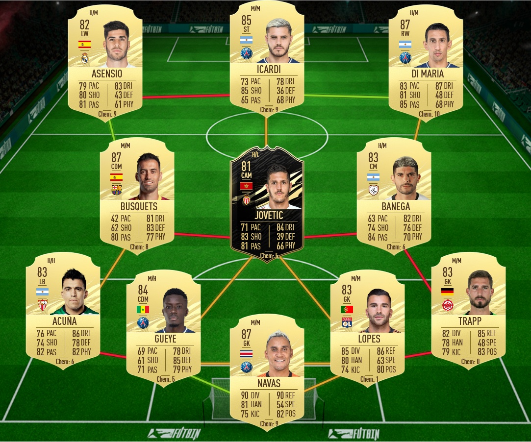 soluzione 2 reus birthday fifa 21