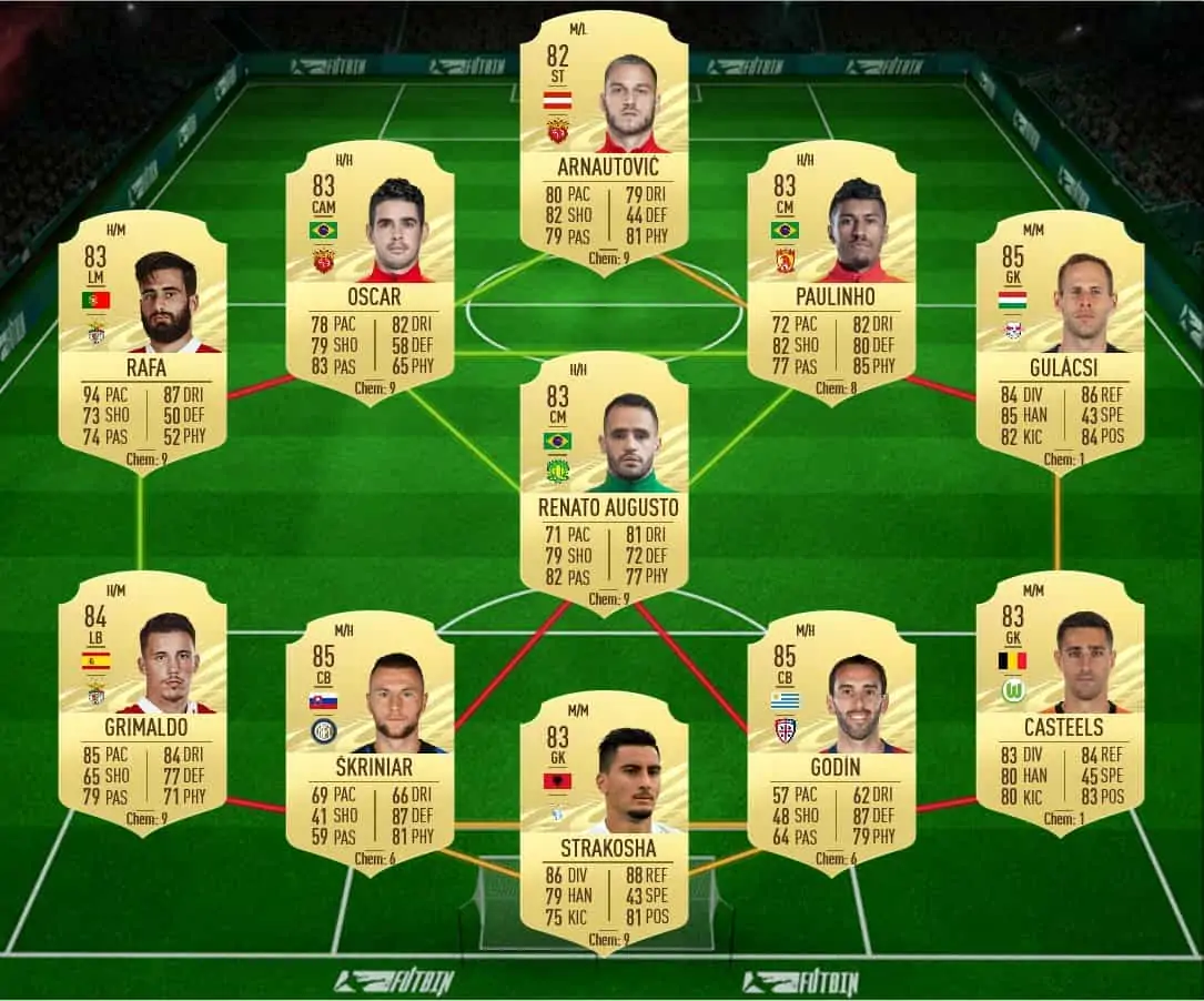 soluzione 2 sarr tots fifa 21