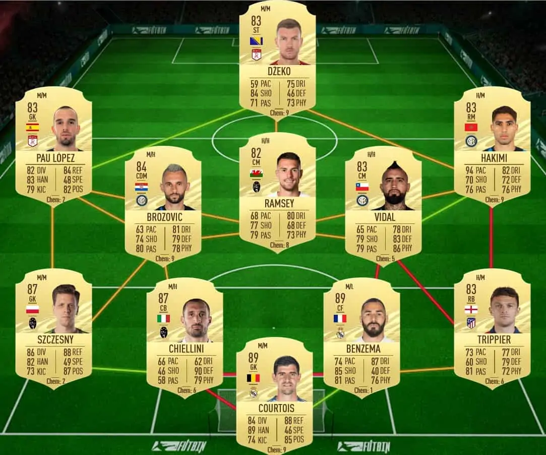 soluzione 2 saul moments fifa 21