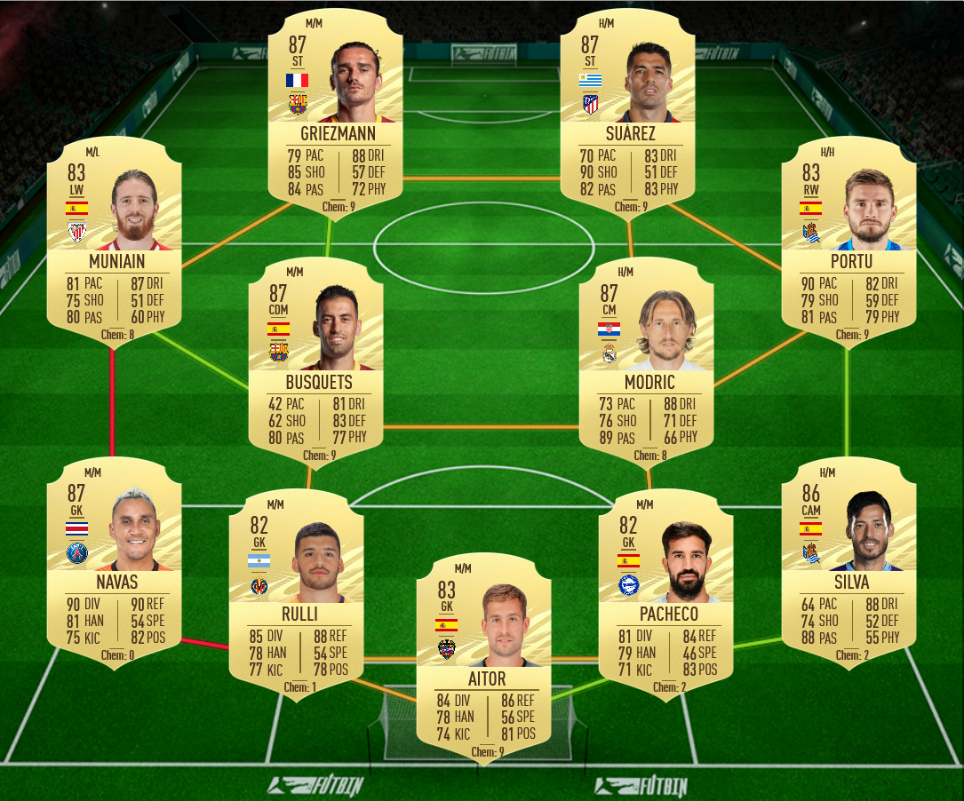soluzione 3 juste fut birthday fifa 21