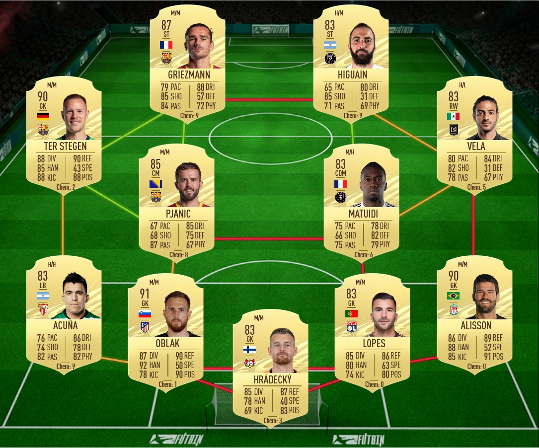 soluzione 3 reus birthday fifa 21