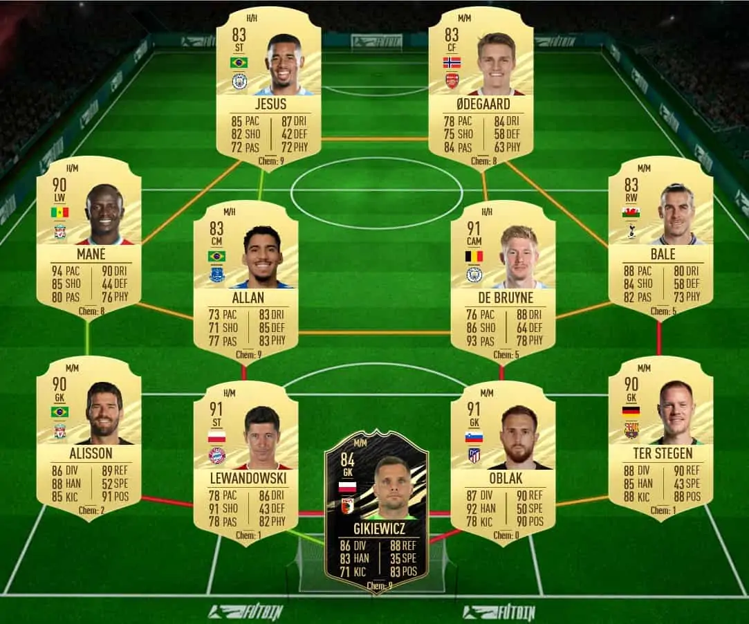 soluzione 4 aguero era fifa 21