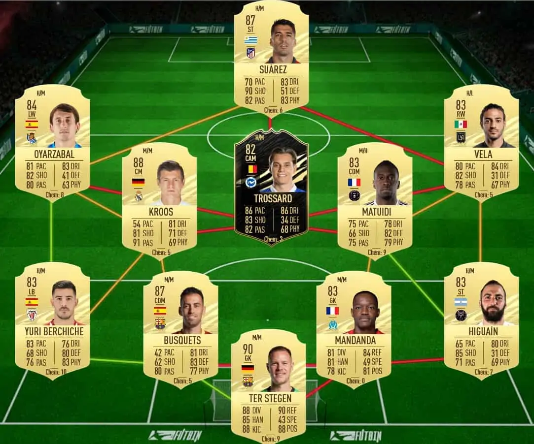 soluzione boulaya tots moments fifa 21