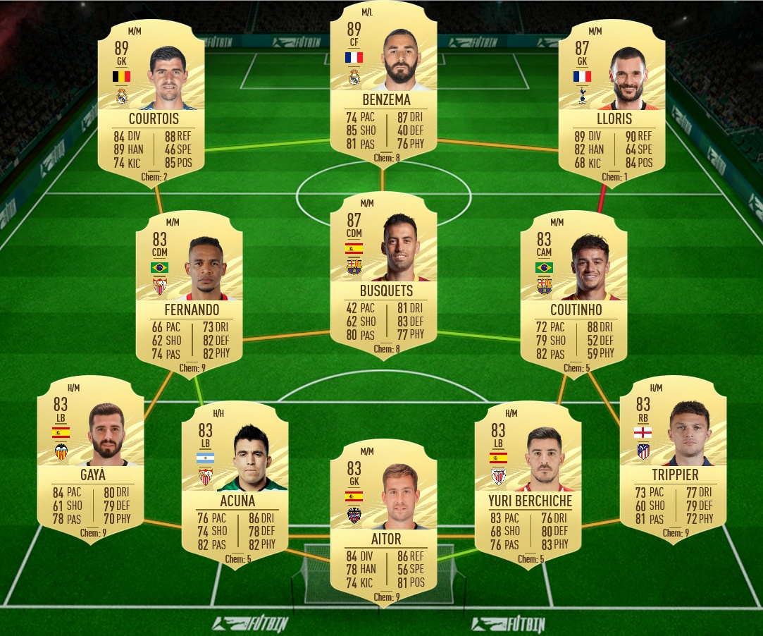 soluzione payet fut birthday fifa 21