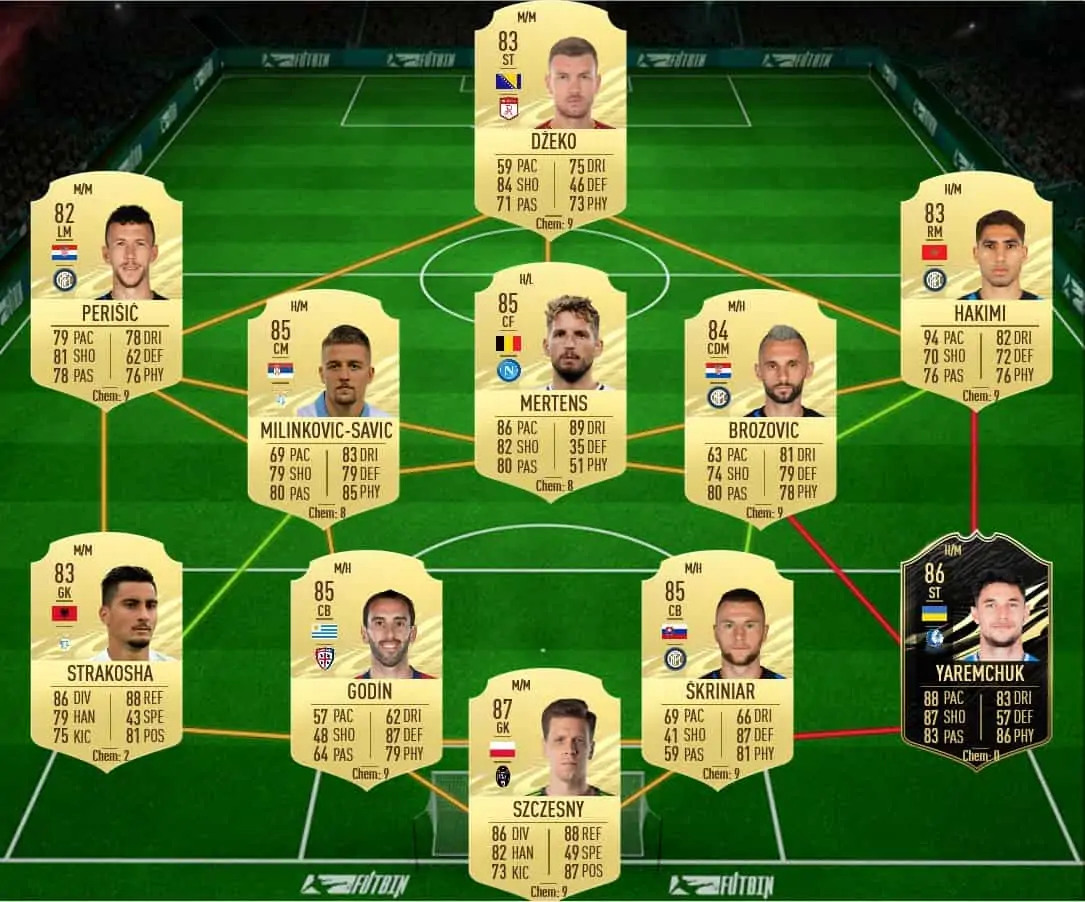 soluzione zapata tots fifa 21