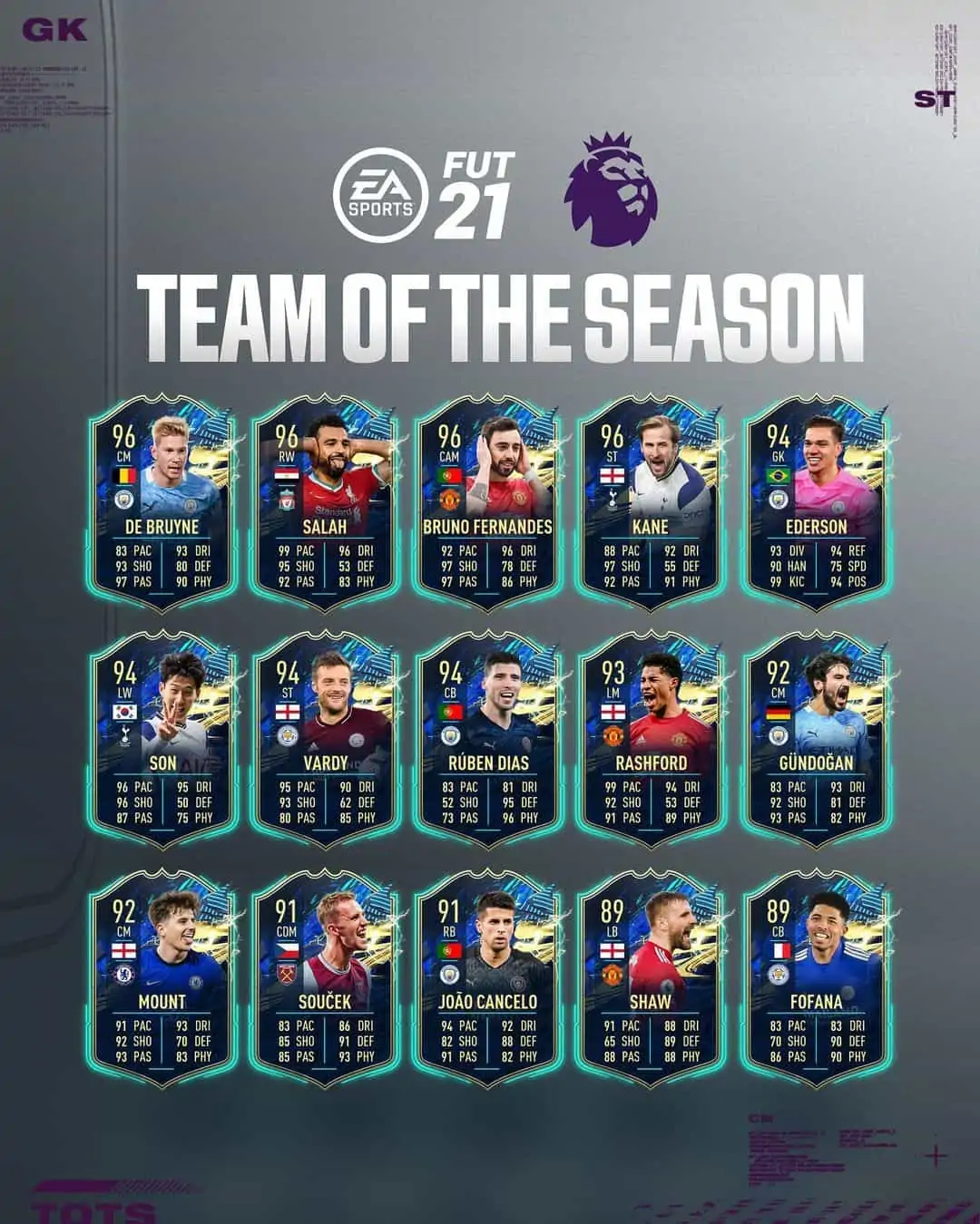 tots premier league fifa 21