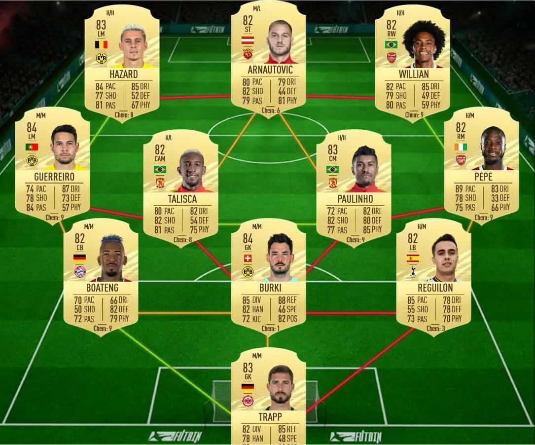 Soluzione 1 bale flashback fifa 21