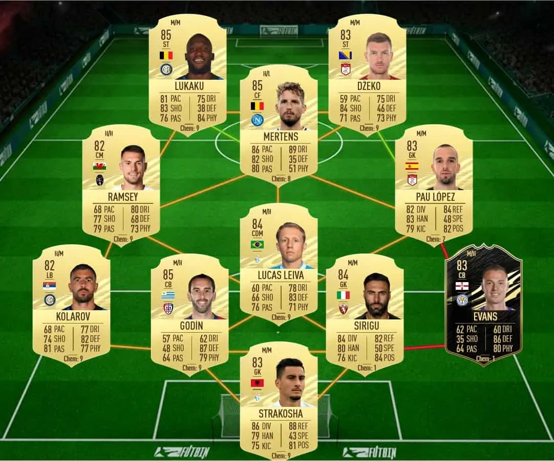 Soluzione 2 bale flashback fifa 21