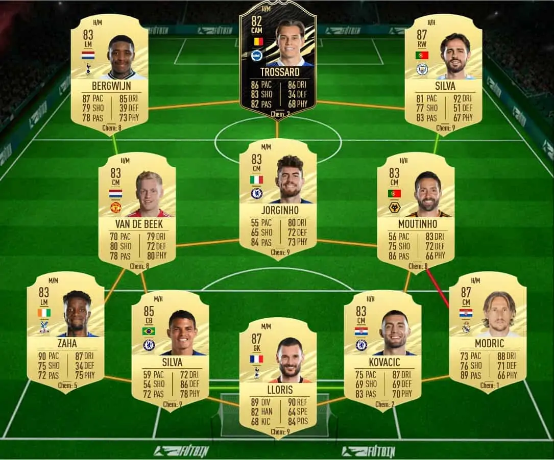 Soluzione 3 bale flashback fifa 21