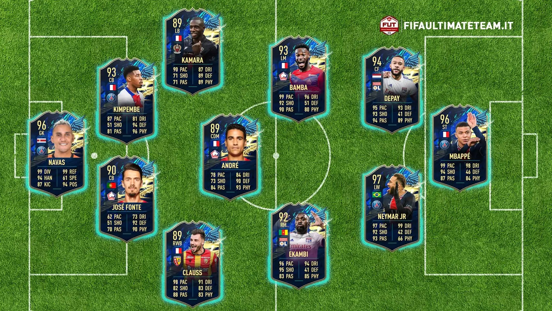 TOTS LIGUE 1 1
