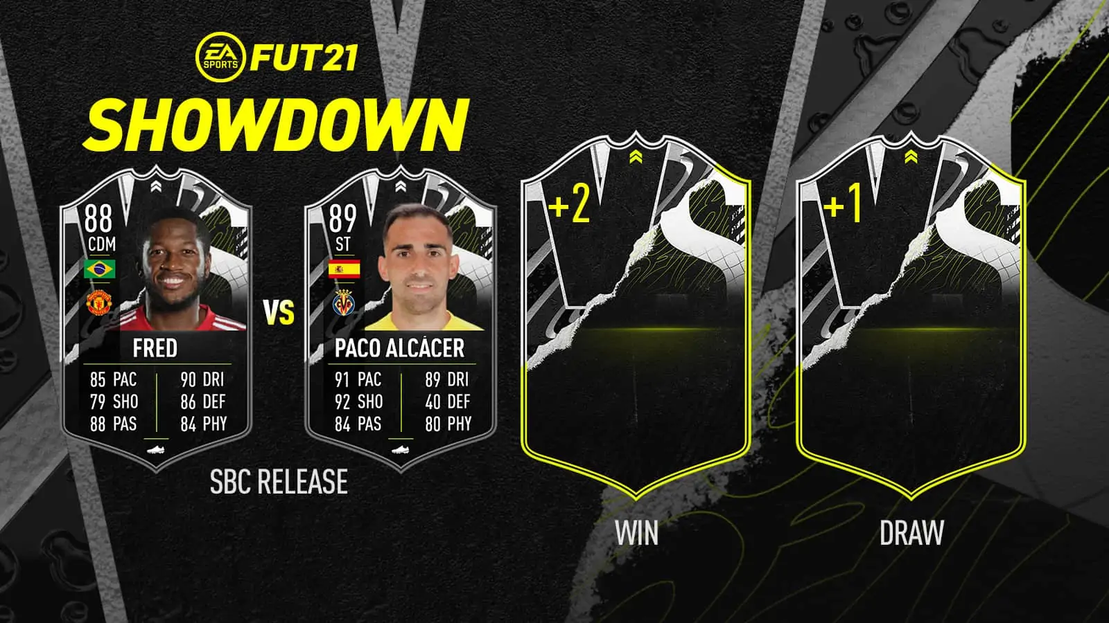 cover fred showdown fifa 21