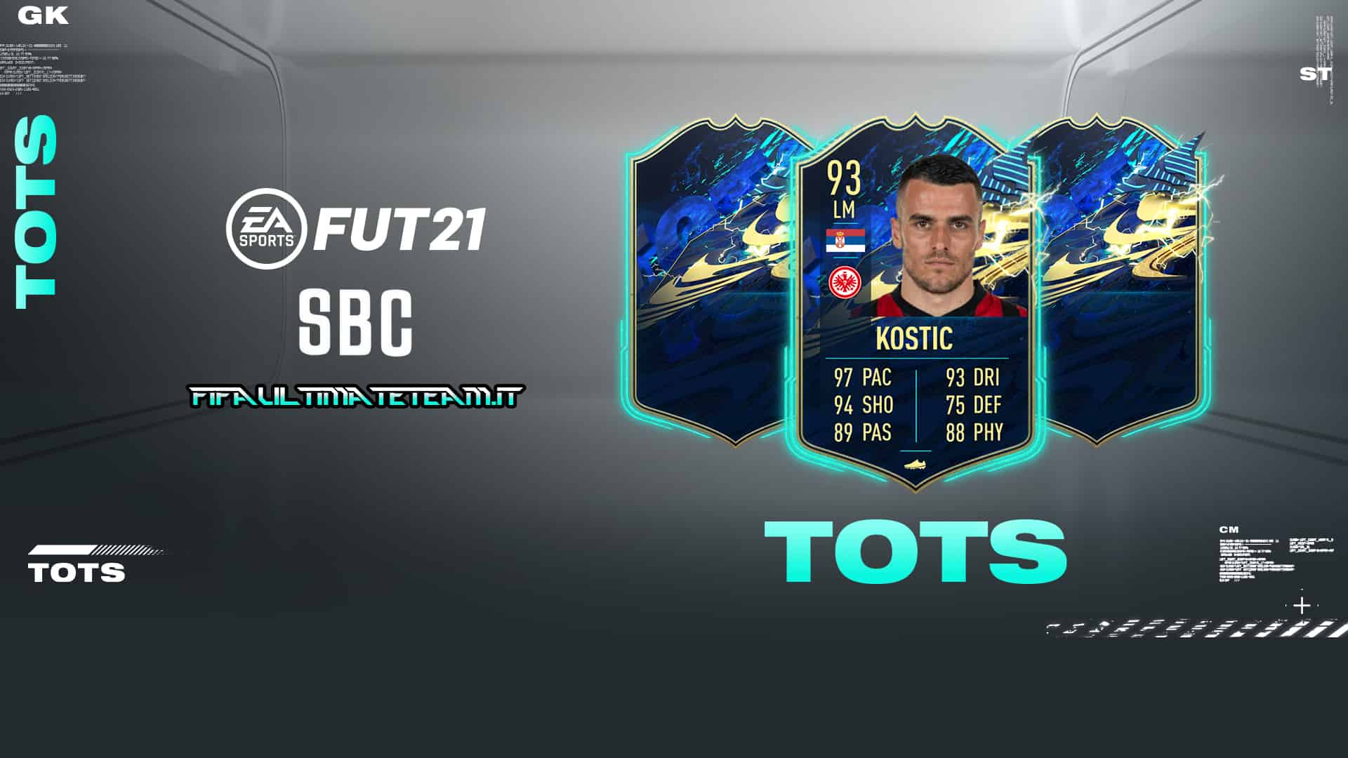 FIFA 21: SBC Filip Kostic TOTS - Scopri i Requisiti e ...