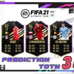 cover prediction totw 35 fifa 21