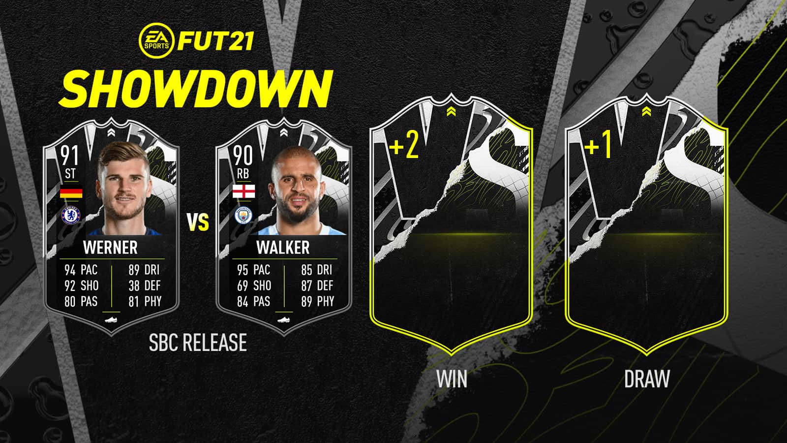 FIFA 21 SBC Werner vs Walker Showdown Scopri i Requisiti e Soluzioni