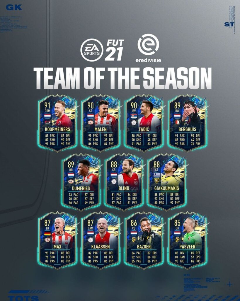 eredivisie tots fifa 21