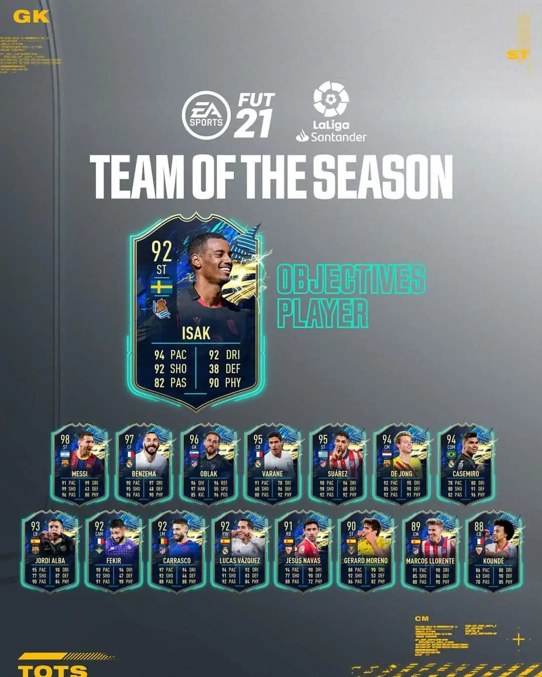 isak objective tots fifa 21