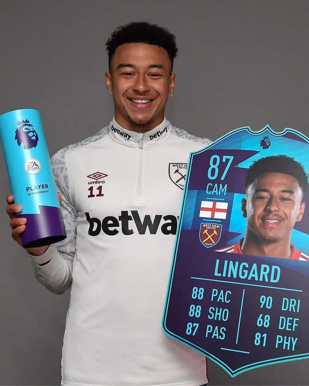 lingaard potm april fifa 21