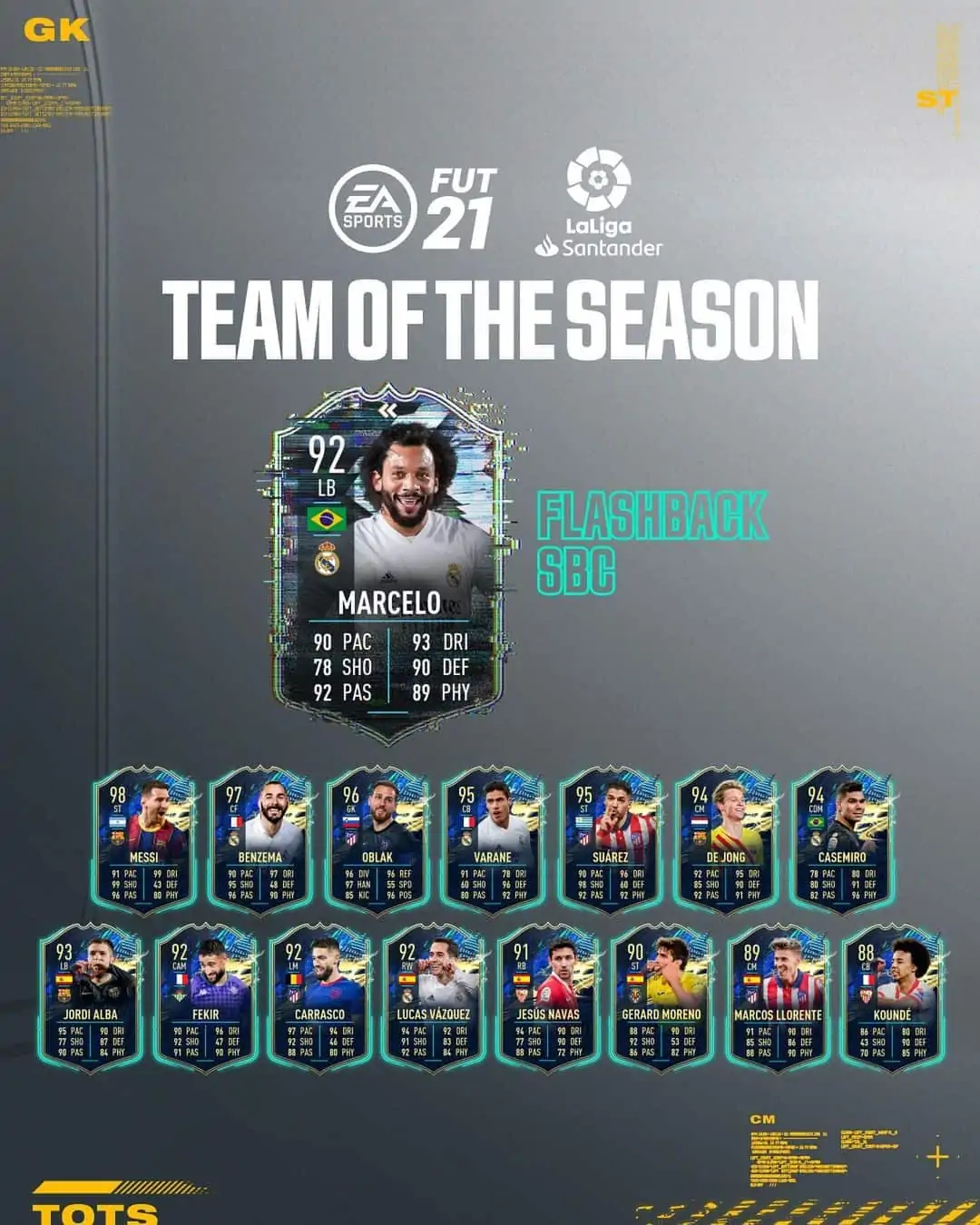 marcelo flashback fifa 21