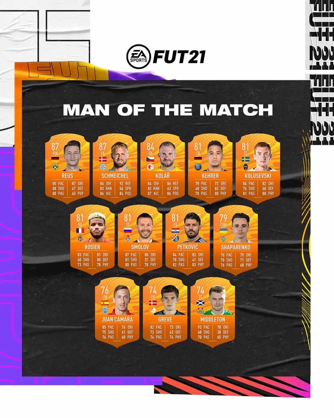 motm maggio 22 fifa 21