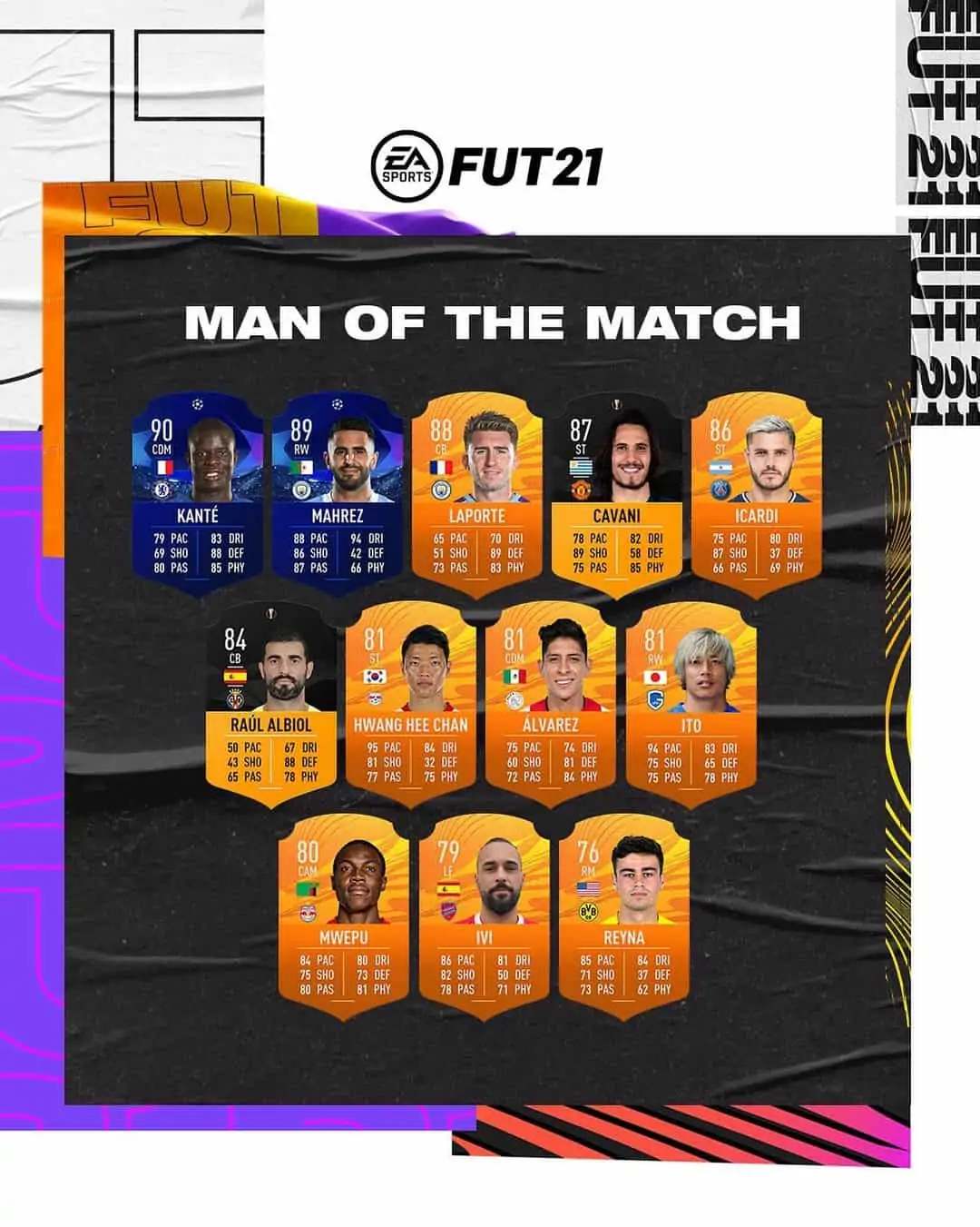 FIFA 21 MOTM 8 Maggio