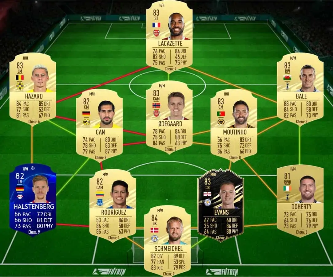 soluzione 1 haaland potm aprile fifa 21