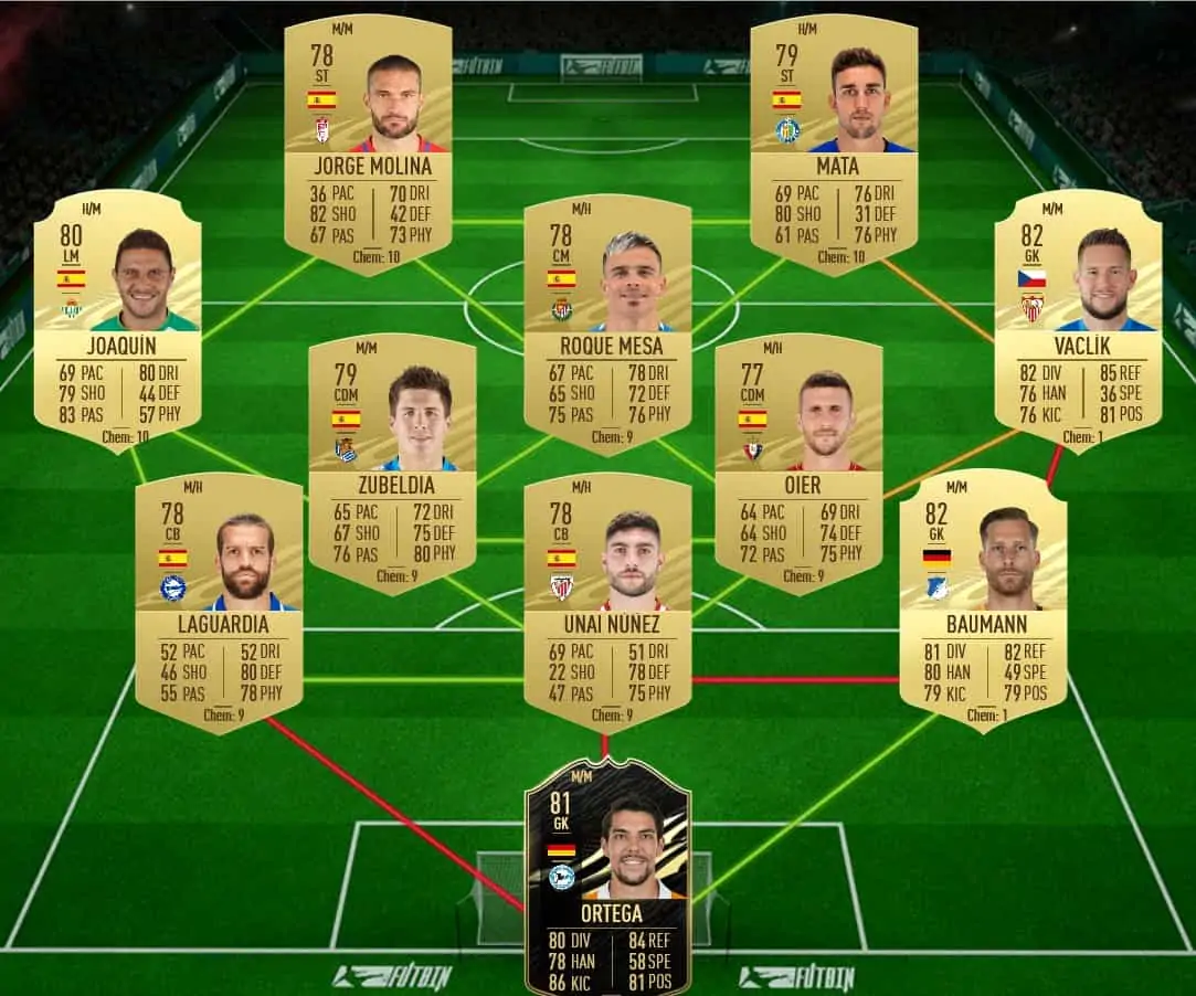 soluzione 1 joaquin flashback fifa 21