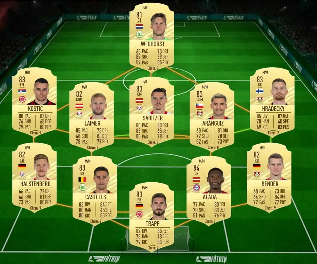 soluzione 1 kruse tots fifa 21
