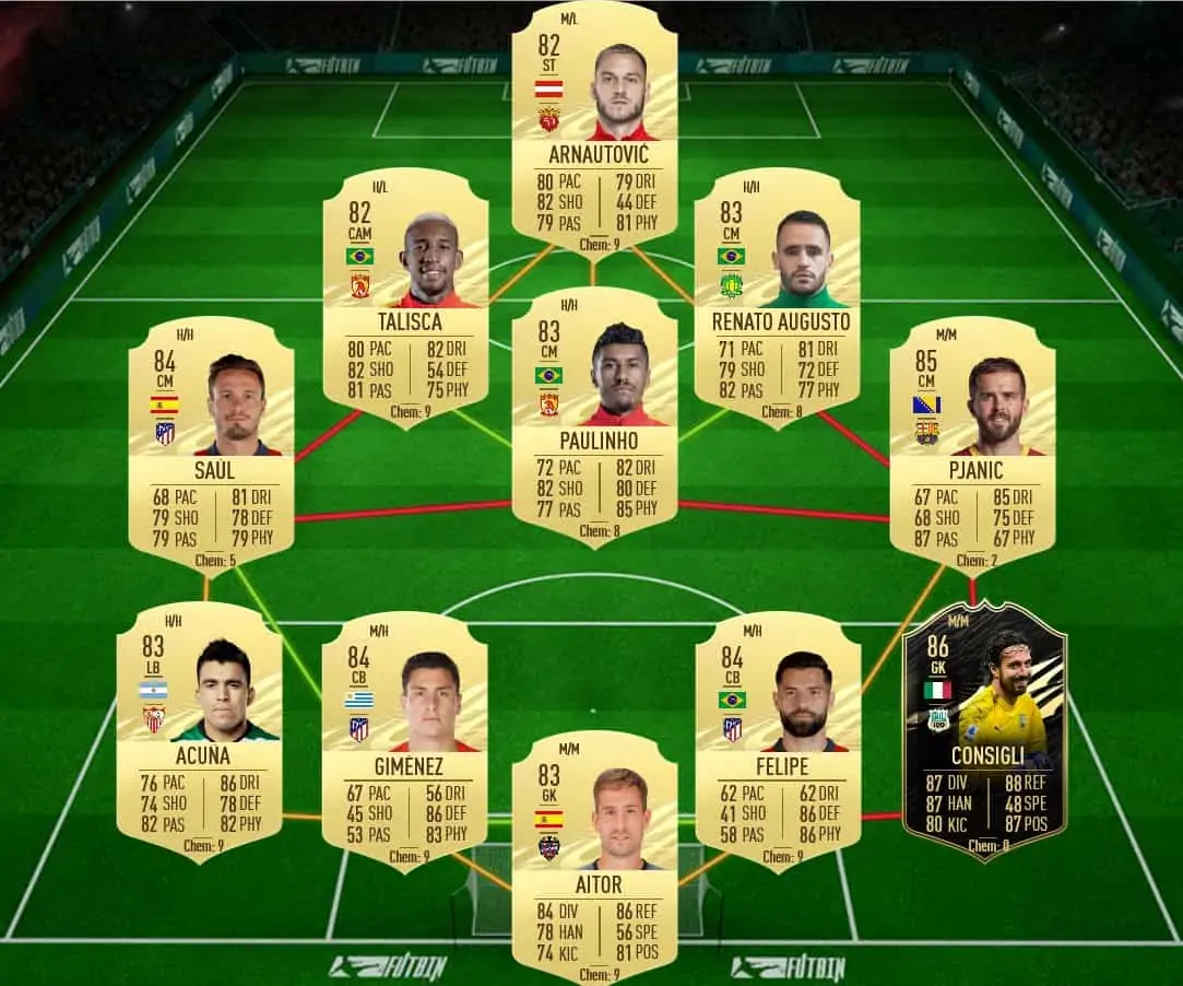 soluzione 1 marcelo flashback fifa 21