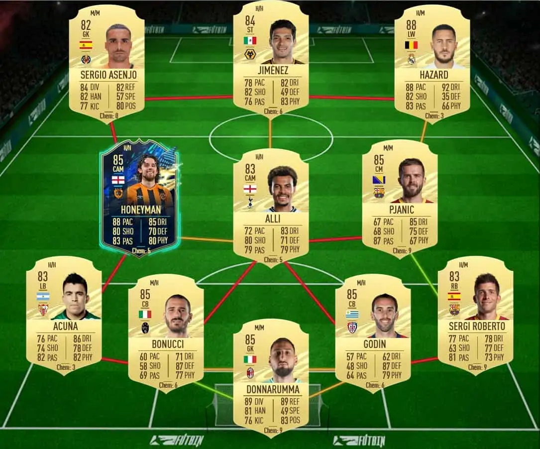 soluzione 1 pique flashback fifa 21